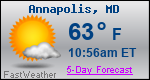 Weather Forecast for Annapolis, MD