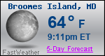 Weather Forecast for Broomes Island, MD