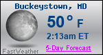 Weather Forecast for Buckeystown, MD