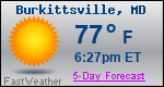 Weather Forecast for Burkittsville, MD