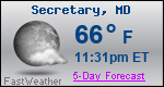 Weather Forecast for Secretary, MD