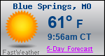 Weather Forecast for Blue Springs, MO