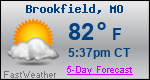 Weather Forecast for Brookfield, MO