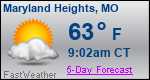 Weather Forecast for Maryland Heights, MO
