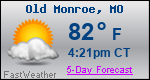 Weather Forecast for Old Monroe, MO