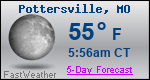 Weather Forecast for Pottersville, MO