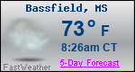 Weather Forecast for Bassfield, MS