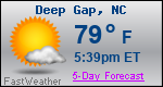 Weather Forecast for Deep Gap, NC