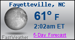 Weather Forecast for Fayetteville, NC