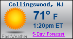 Weather Forecast for Collingswood, NJ