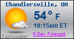 Weather Forecast for Chandlersville, OH