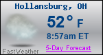 Weather Forecast for Hollansburg, OH
