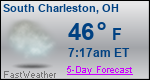 Weather Forecast for South Charleston, OH