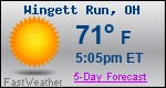 Weather Forecast for Wingett Run, OH