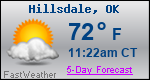 Weather Forecast for Hillsdale, OK