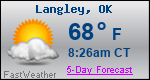 Weather Forecast for Langley, OK