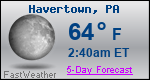 Weather Forecast for Havertown, PA