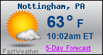Weather Forecast for Nottingham, PA