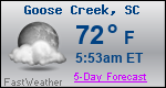 Weather Forecast for Goose Creek, SC