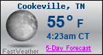 Weather Forecast for Cookeville, TN