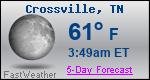Weather Forecast for Crossville, TN