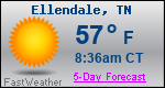 Weather Forecast for Ellendale, TN