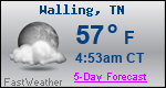 Weather Forecast for Walling, TN