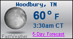 Weather Forecast for Woodbury, TN