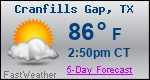 Weather Forecast for Cranfills Gap, TX