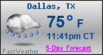 Weather Forecast for Dallas, TX