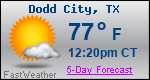 Weather Forecast for Dodd City, TX