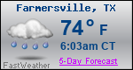 Weather Forecast for Farmersville, TX