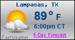 Weather Forecast for Lampasas, TX
