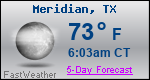 Weather Forecast for Meridian, TX