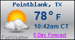 Weather Forecast for Pointblank, TX