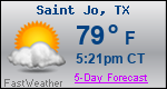 Weather Forecast for Saint Jo, TX