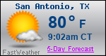 Weather Forecast for San Antonio, TX