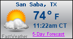 Weather Forecast for San Saba, TX