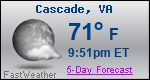 Weather Forecast for Cascade, VA