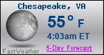 Weather Forecast for Chesapeake, VA