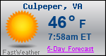 Weather Forecast for Culpeper, VA
