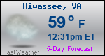 Weather Forecast for Hiwassee, VA