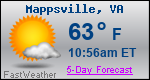 Weather Forecast for Mappsville, VA
