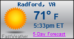 Weather Forecast for Radford, VA
