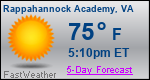 Weather Forecast for Rappahannock Academy, VA