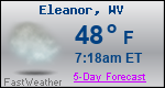 Weather Forecast for Eleanor, WV