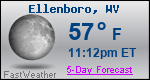Weather Forecast for Ellenboro, WV