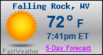 Weather Forecast for Falling Rock, WV