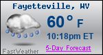 Weather Forecast for Fayetteville, WV