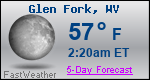Weather Forecast for Glen Fork, WV